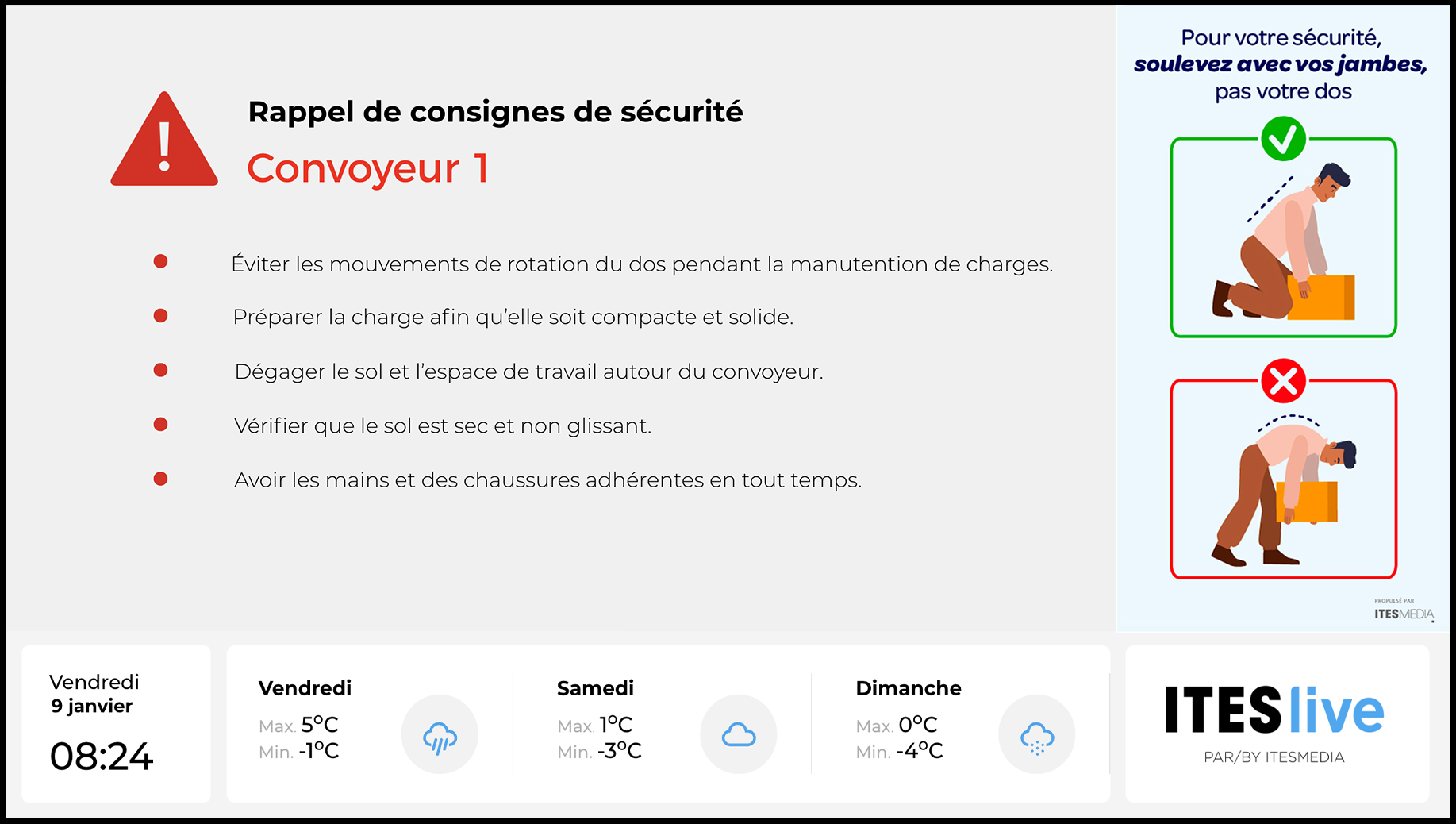 5. Répéter l’information