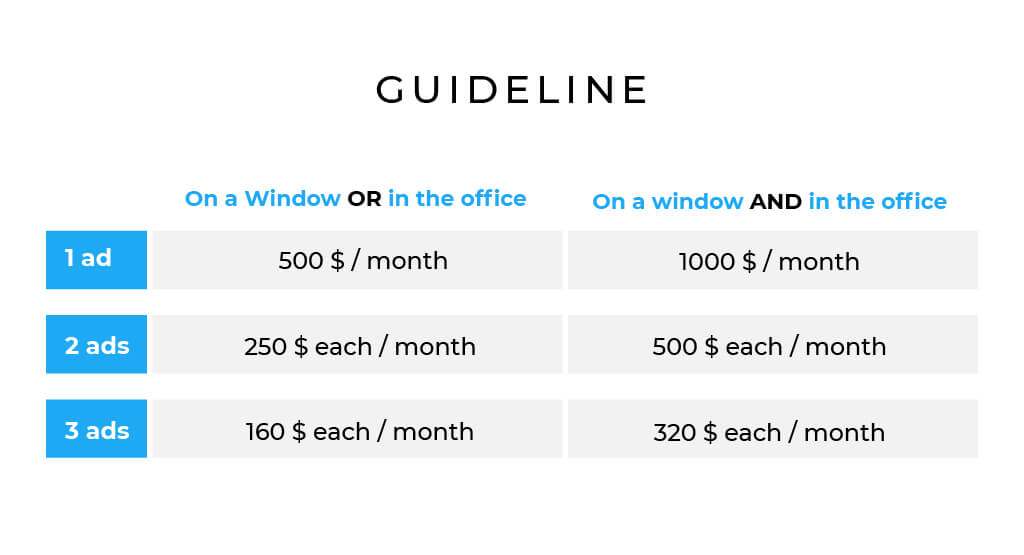 Guidelines_Table_Eng