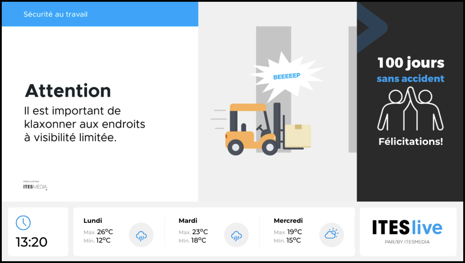 Contenu SST_ITESlive