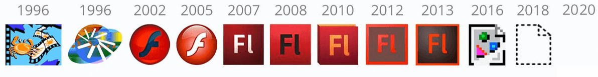 Évolution de Flash au fil des ans