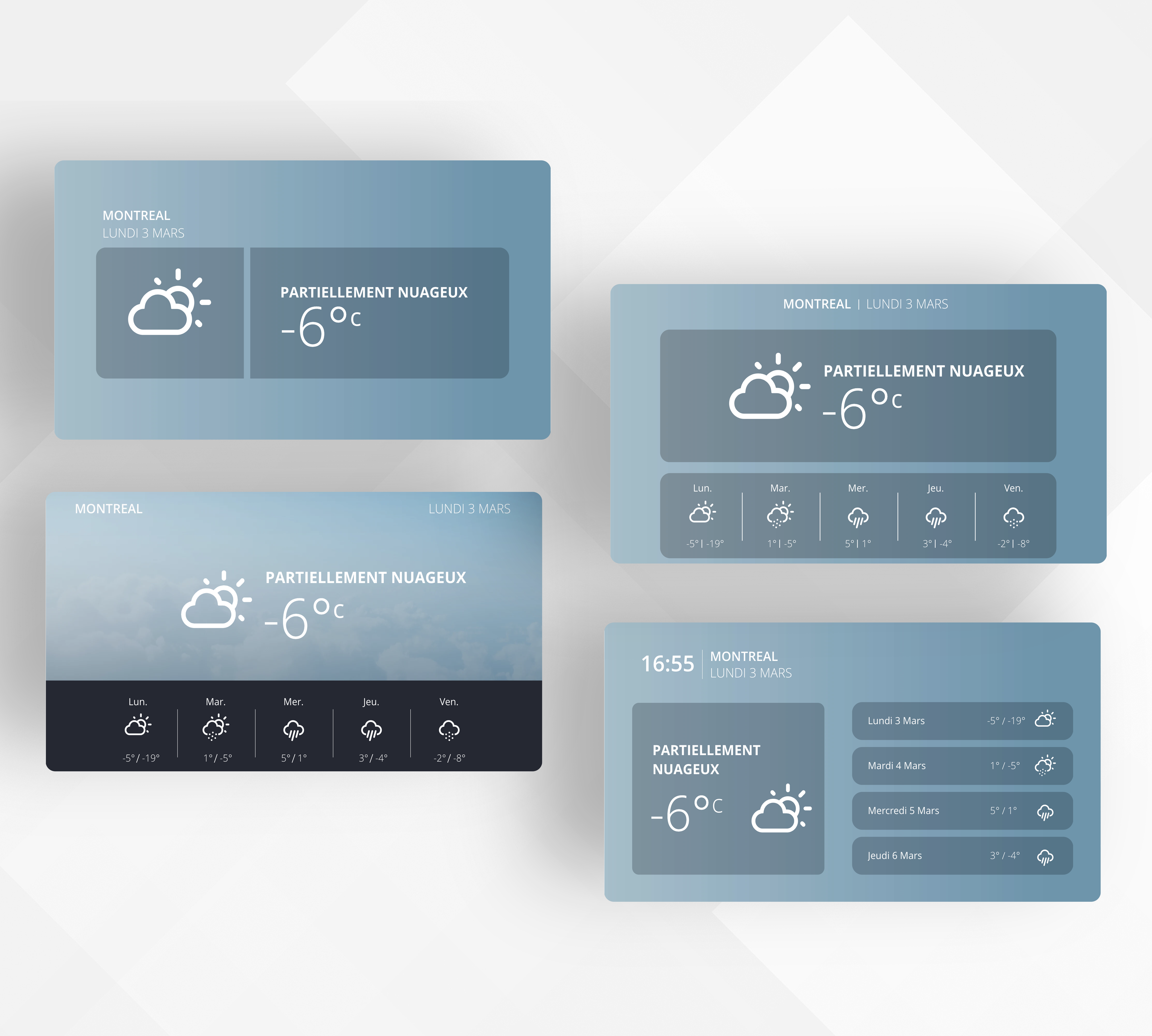 Meteo itestransit