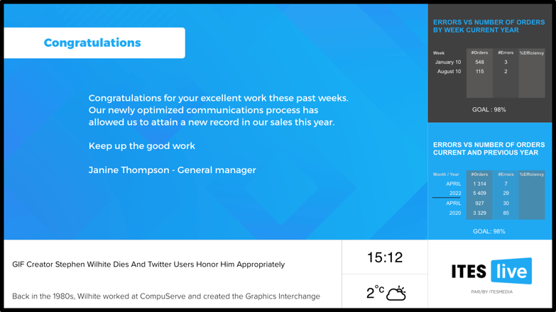 digital signage congratulations