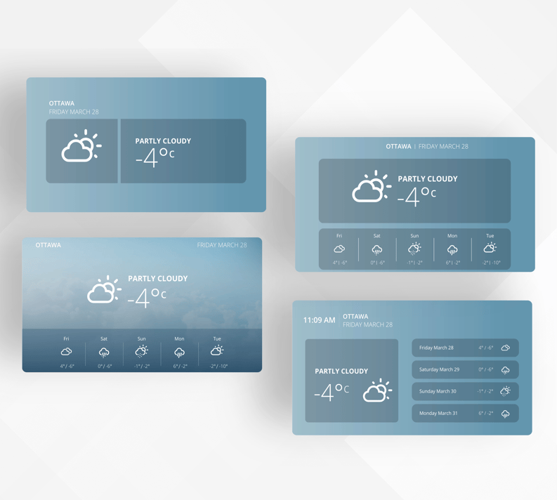 weather ITEStransit