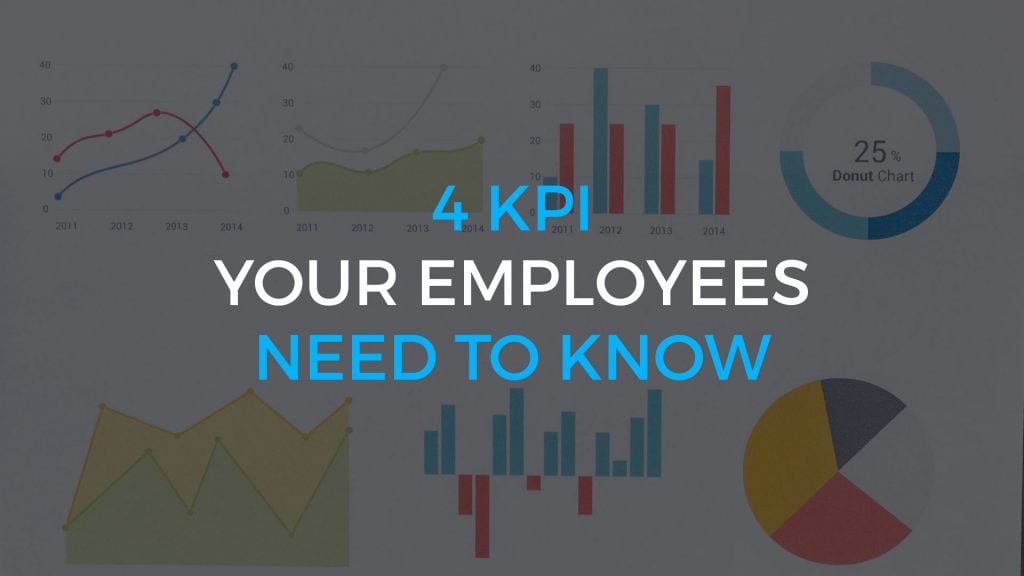 4 KPIs your Employees Need to Know