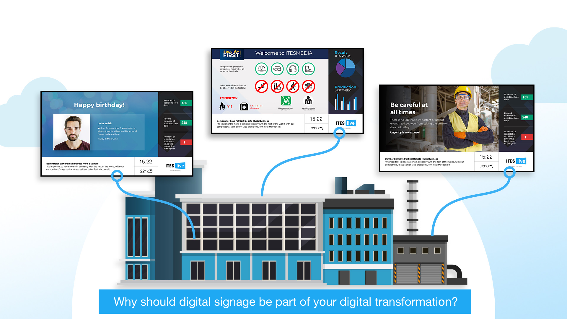 Why should digital signage be part of your digital transformation?