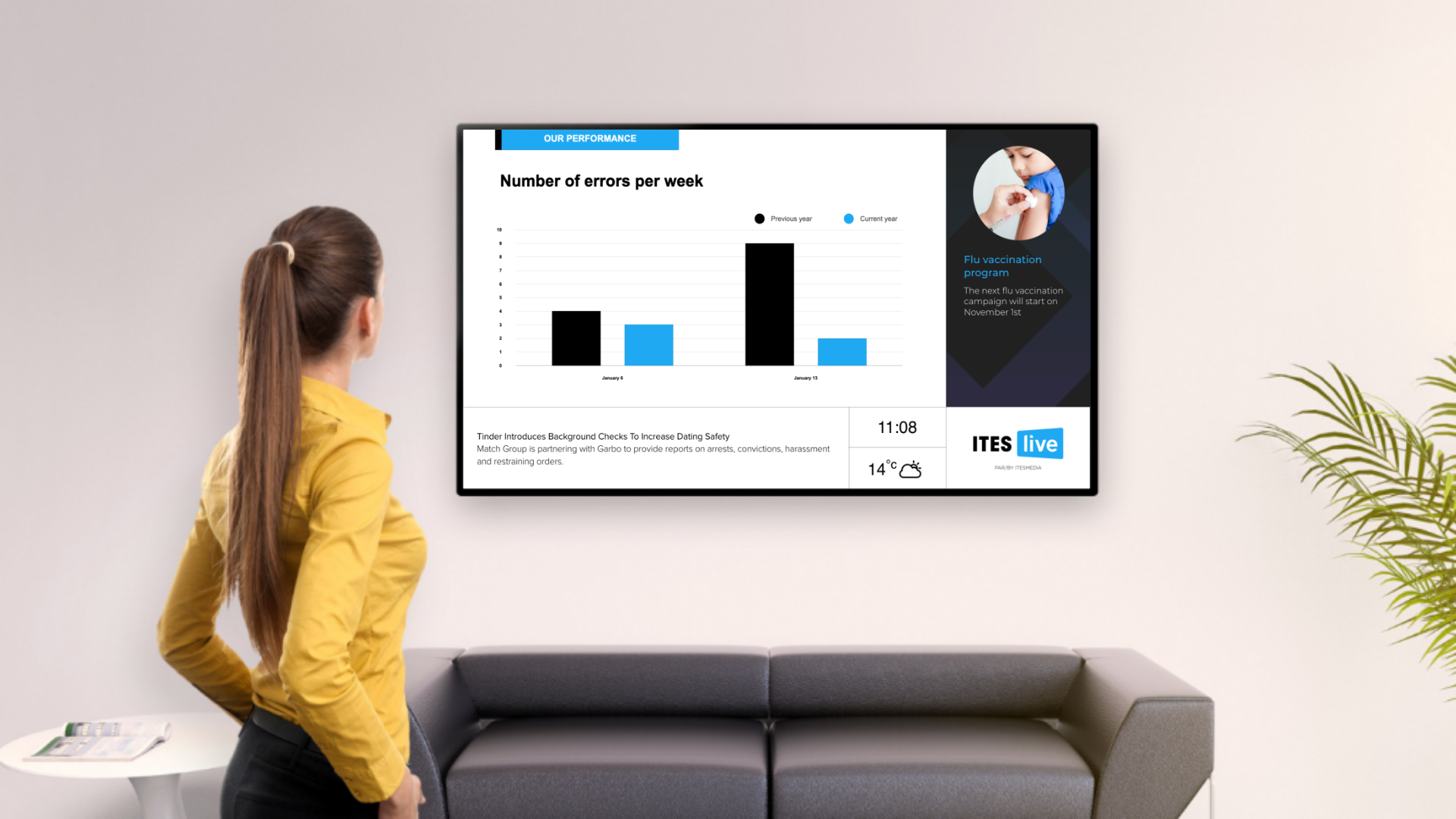 Video - The advantage of a multi-zone display for internal communication
